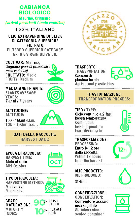 Cabianca Extra Virgin Olive Oil Organic Multivarietal 16.9 floz