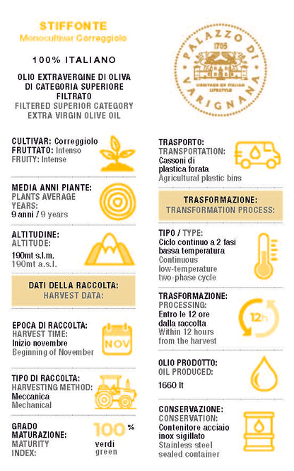 Correggiolo Extra Virgin Olive Oil Monocultivar 16.9 floz